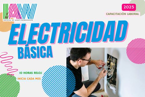 Curso Online: NIVEL  BÁSICO